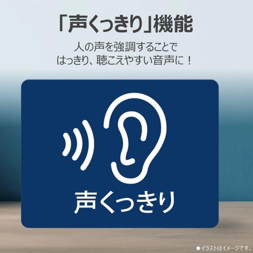 Aurex(オーレックス) AX-KCR70S しろがね色 SD・USB・CDラジオカセットレコーダー