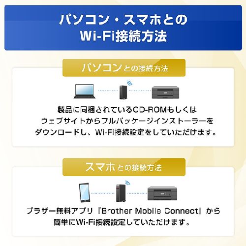 ブラザー(brother) MFC-J742DWN インクジェットプリンター 複合機 A4 無線LAN プリンター コピー スキャナー ファクス 電話機2台 ホワイト_13
