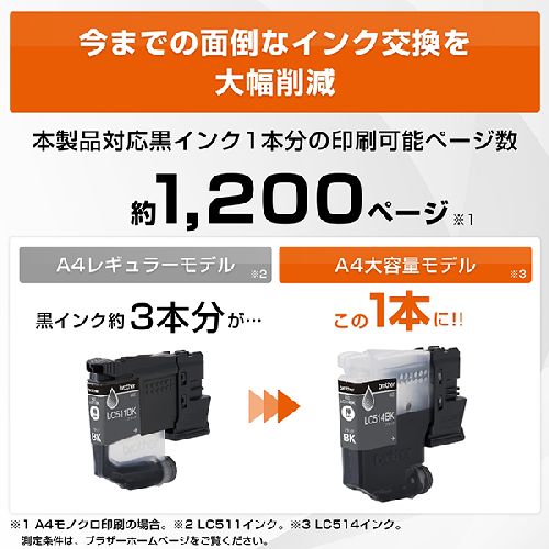 【長期保証付】ブラザー(brother) DCP-J1270N インクジェットプリンター A4 無線LAN プリンター コピー スキャナー ホワイト_4