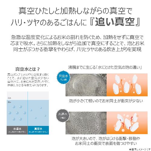 東芝(TOSHIBA) RC-6MGX-W グランホワイト 炎匠炊き 真空ＩＨ炊飯器 3.5合炊き