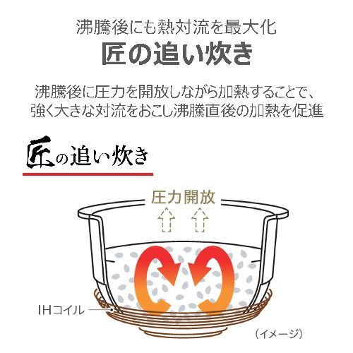 東芝(TOSHIBA) RC-6MGX-W グランホワイト 炎匠炊き 真空ＩＨ炊飯器 3.5合炊き