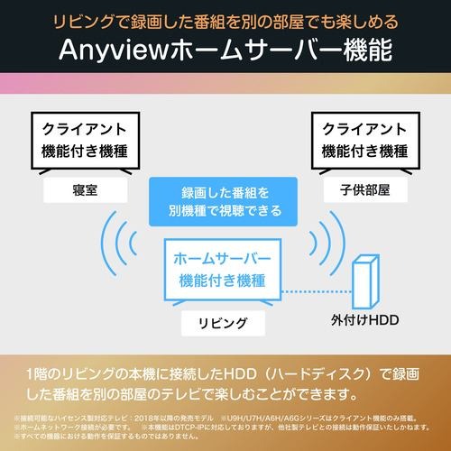 【標準設置料金込】ハイセンス(Hisense) 75YR6A 75V型 4K スマートテレビ液晶テレビ_10