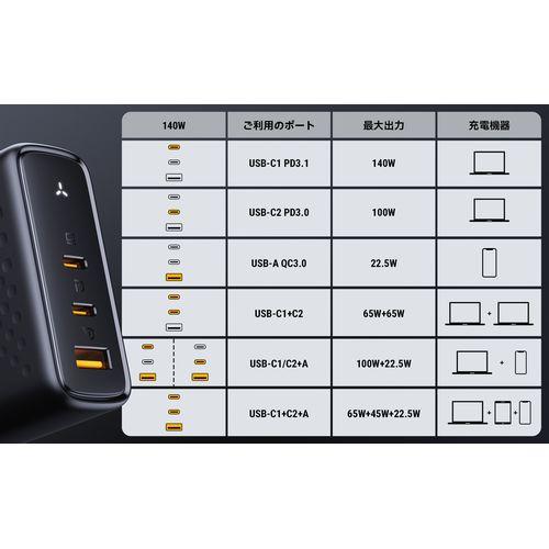 ボルトミー(VOLTME) V2105 ブラック USB急速充電器 Revo 140 PD3.1 USB PD パワーデリバリー 対応 140W USB-C×2ポート/USB-A×1ポート 折りたたみ式プラグ_12