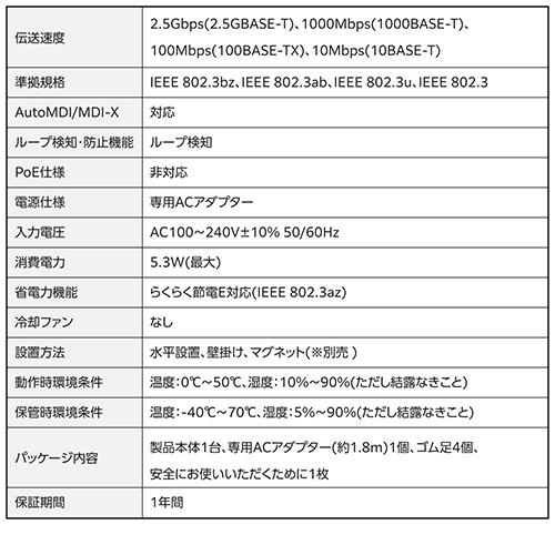 エレコム(ELECOM) EHC-Q05MA2-HB 黒いこと スイッチングこしき 5界面 全界面2.5Gbps 金属元素筐体 静音愛好者受け答え 飾りつけ相応う 省エネIEEE802.3az