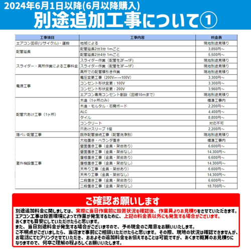 【長期保証付】エアコン 6畳用 標準工事費込み 2.2kW 三菱 GVシリーズ 霧ヶ峰 MSZ-GV2225-W ピュアホワイト 電源100Ｖ クーラー 冷房 暖房 [代引不可]_5