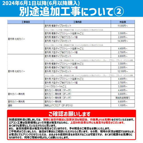 【長期保証付】エアコン 6畳用 標準工事費込み 2.2kW 三菱 GVシリーズ 霧ヶ峰 MSZ-GV2225-W ピュアホワイト 電源100Ｖ クーラー 冷房 暖房 [代引不可]_6
