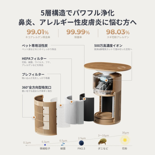 【長期保証付】SwitchBot(スイッチボット) SwitchBot 空気清浄機 Table W5302312 ナチュラルウッド　サイドテーブル　ムードライト　ワイヤレス充電器　適用床面積　〜25畳_4
