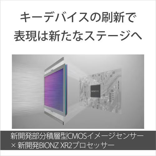 ソニー(SONY) α7V レンズキット ミラーレスデジタル一眼カメラ ILCE-7M5M_2