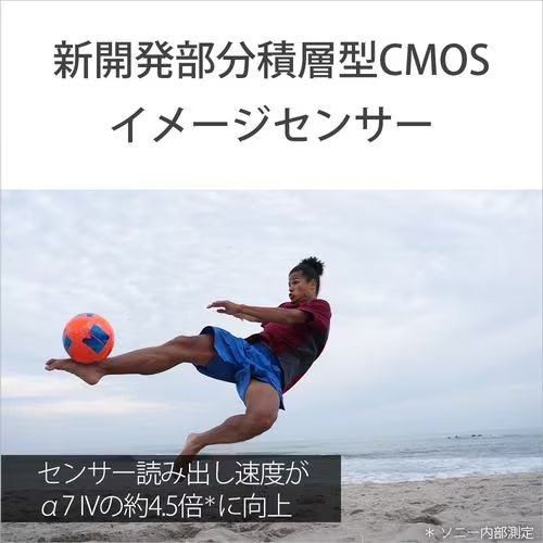 ソニー(SONY) α7V レンズキット ミラーレスデジタル一眼カメラ ILCE-7M5M_4