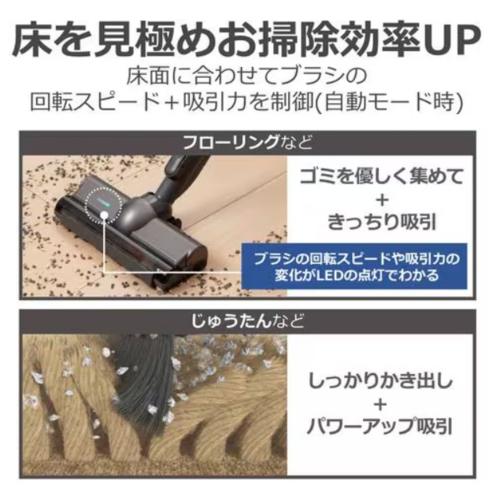 東芝(TOSHIBA) VC-CL1000Y(H)　ストームグレー サイクロン コードレスクリーナー フィルターレス Hi-Power DCモーター搭載