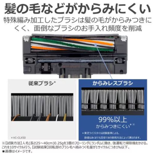 東芝(TOSHIBA) VC-CL1000Y(H)　ストームグレー サイクロン コードレスクリーナー フィルターレス Hi-Power DCモーター搭載