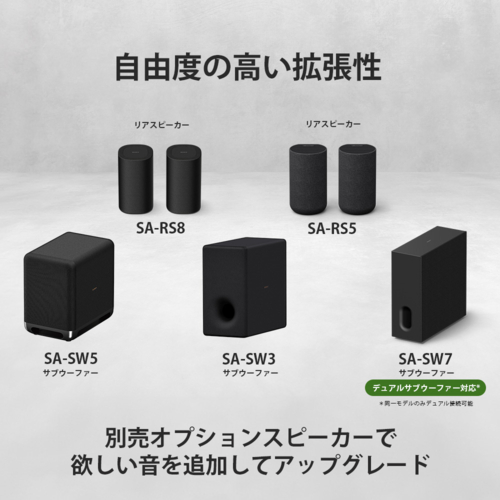 ソニー(SONY) HT-A7100 サウンドバー BRAVIA Theatre Bar 7 360 Spatial Sound Mapping対応 スピーカーユニット9基搭載_12