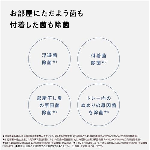 パナソニック(Panasonic) F-MV5000C-W ホワイト ジアイーノ 次亜塩素酸 空間除菌脱臭機_3