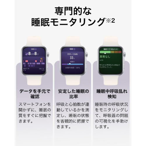 HUAWEI(ファーウェイ) HUAWEI FIT 5 WH ホワイト スマートウォッチ NKI-B09-WH 1.82型 LTPO OLED Bluetooth対応 9軸センサー搭載 IP6X防水_6