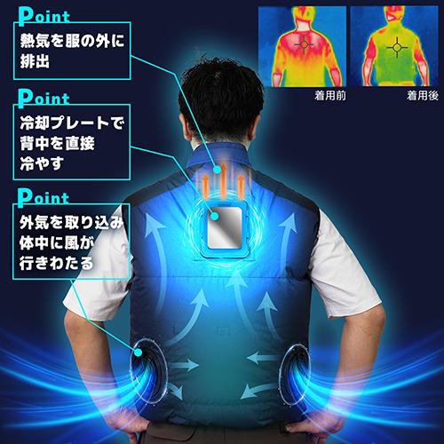 【長期保証付】サンコー(Thanko) 圧倒的に冷える 冷蔵服2026 ベスト シルバーグレー  5L_4