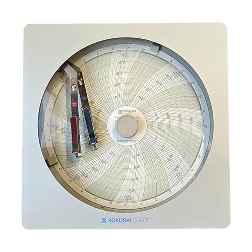 遠藤商事 温湿度記録計 温湿キロク君 KC10-WW 8日用