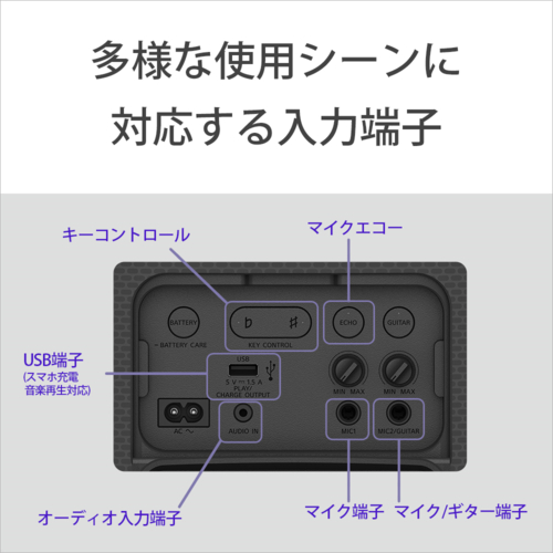 ソニー(SONY) SRS-XV500B ワイヤレスポータブルスピーカー_7
