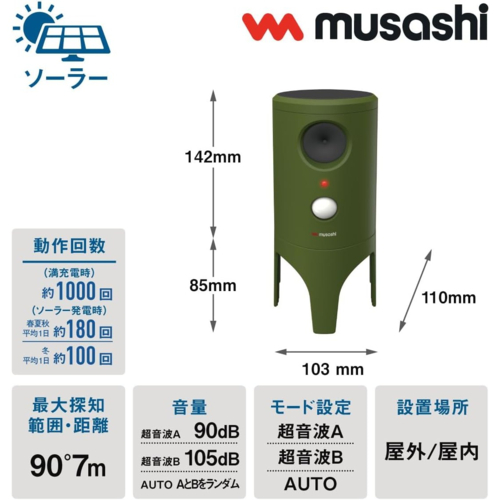 ムサシ(musashi) REP610 ソーラー猫しっし 動物撃退器 害獣撃退 害獣対策器 猫よけ IP65防水設計_1
