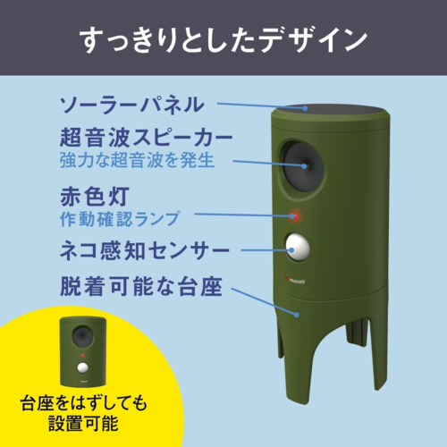 ムサシ(musashi) REP610 ソーラー猫しっし 動物撃退器 害獣撃退 害獣対策器 猫よけ IP65防水設計_5