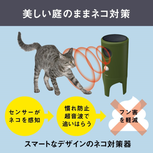 ムサシ(musashi) REP610 ソーラー猫しっし 動物撃退器 害獣撃退 害獣対策器 猫よけ IP65防水設計_8