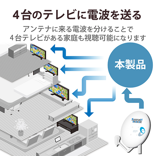 DXアンテナ 4DCS DXアンテナ 屋外用4分配器_2