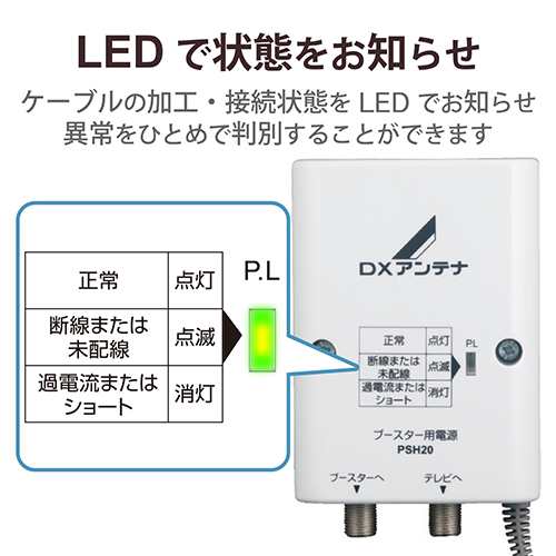 T.F様専用 新品 DXアンテナ 家庭用ブースター 増幅部 遅し UHF