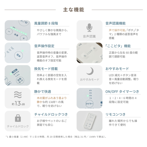 【長期5年保証付】シロカ siroca SF-V191-K ブラック30ｃｍDC音声操作サーキュレーター扇風機シロカのポチタマ扇_5