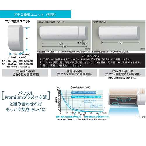 日立(HITACHI) エアコン 14畳 4.0kw RAS-X40R2-W 日立 白くまくん 200V[配送のみ/設置工事なし]の通販はau PAY  マーケット - ECカレント | au PAY マーケット－通販サイト