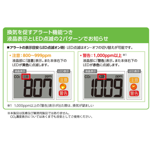 セイコー(SEIKO) SQ449W 掛け置兼用 電波掛け時計 CO2センサー搭載_4