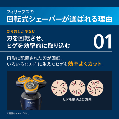 フィリップス(PHILIPS) メンズシェーバー プレステージ S9000 正規販売