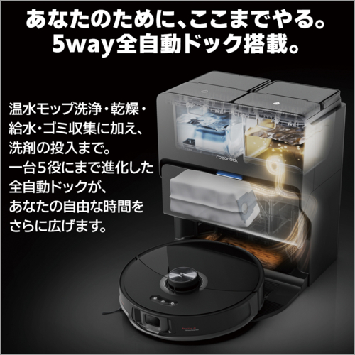 Roborock 全自動ドック搭載 ロボット掃除機S8MVU5204 4way全自動ドック搭載のロボット掃除機「Roborock S8 Pro Ultra