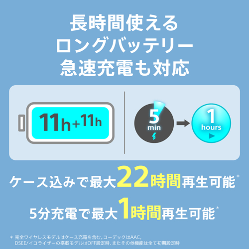 ソニー(SONY) WF-C510-B ブラック 完全ワイヤレスイヤホン Bluetooth5.3 外音取込機能_6
