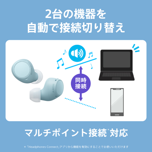 ソニー(SONY) WF-C510-L ブルー 完全ワイヤレスイヤホン Bluetooth5.3 外音取込機能_8