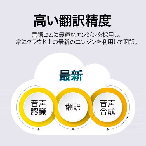 ソースネクスト(SOURCENEXT) POCKETALK S2 ポケトークS2 グローバル通信2年 PTS2-W Bluetooth対応_4