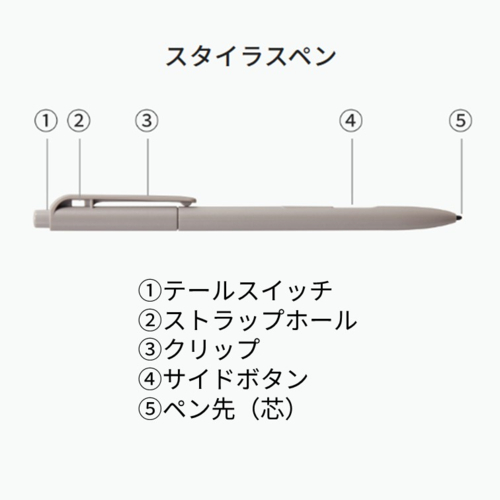 富士通(FUJITSU) FMVDP43CA4 電子ペーパー QUADERNO カラーモデル クアデルノ Gen.3C A4_4