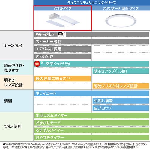 パナソニック(Panasonic) HH-XCH1209A パルック LEDシーリング 調光・調色 〜12畳 リモコン付_7