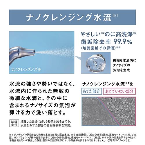 パナソニック(Panasonic) EW-NJ80-W 白 ジェットウォッシャードルツ