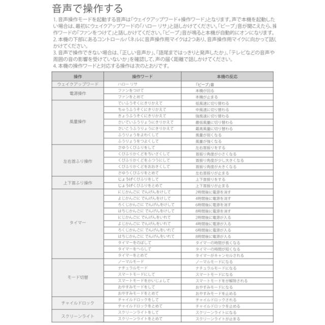 【長期保証付】OH-TEC VCF-30PRO DCスマートサーキュレーター扇風機 音声操作 スマホ不要 リモコン付_4