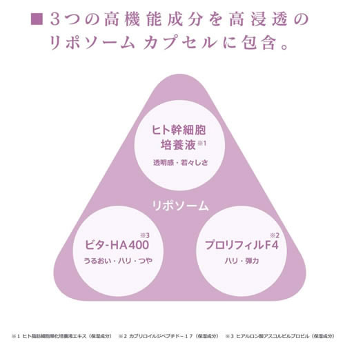 エックスワン XLUXES 美容液 ヒト幹細胞培養液配合 プロケア リバーサーセラムW (10ml×3本入)_2