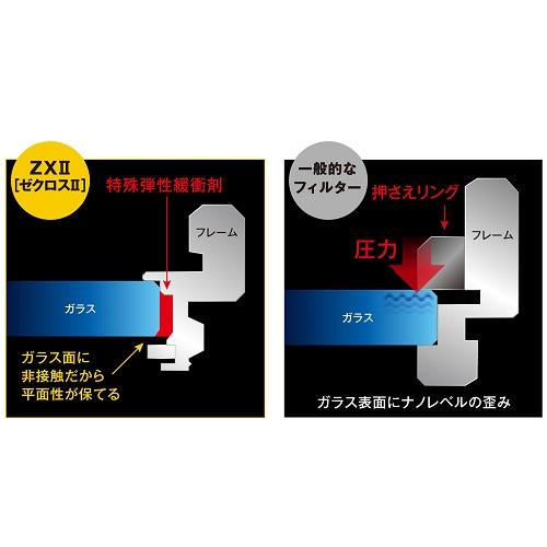 ケンコス Amazon | ケンコー 49mm ZX II プロテクター レンズ保護