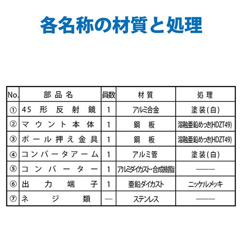 DXアンテナ BC453S 2K・4K・8K対応 45形BS・110度CSアンテナ