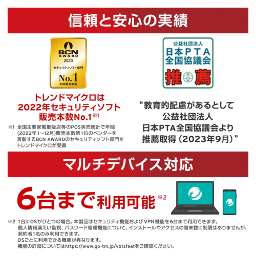 トレンドマイクロ(TRENDMICRO) ウイルスバスター トータルセキュリティ 