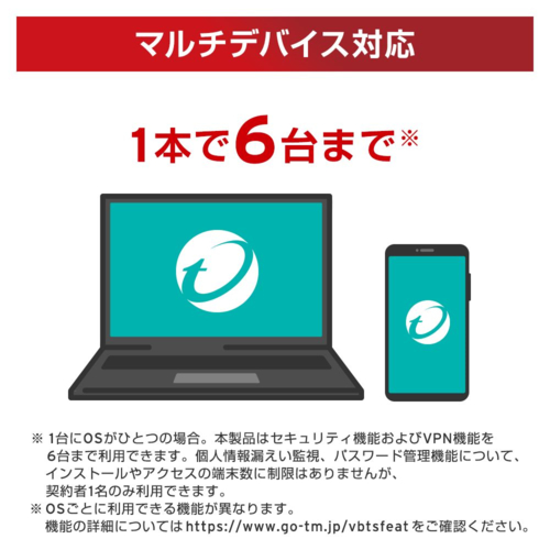 トレンドマイクロ(TRENDMICRO) ウイルスバスター トータル
