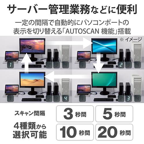 エレコム(ELECOM) KVM-NVXSN4 KVMスイッチ パソコン4台 切替器