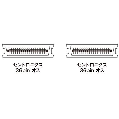 サンワサプライ KPU-006N セントロニクス36pin全結線プリンタケーブル 10m_2