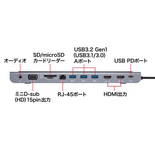 サンワサプライ USB-CVDK8 USB Type-Cドッキングステーション サンワサプライ USB-CVDK8 USB Type-Cドッキングステーション