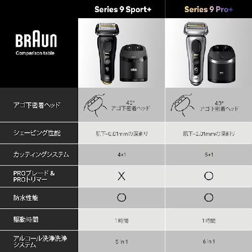 ブラウン(BRAUN) 9350cc ブラック ブラウン シリーズ9 Sport+ 電気