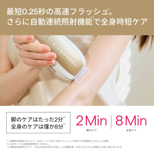 【長期保証付】Ulike(ユーライク) UI20GP Ulike ユーライク 光美容器 Ulike Air10 Pro IPL VIO対応 ムダ毛 痛みレス 瞬間冷却 自動連射モード 髭 男女兼用_3