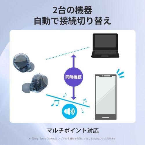 ソニー(SONY) WF-C710N-B ブラック 完全ワイヤレスイヤホン_12