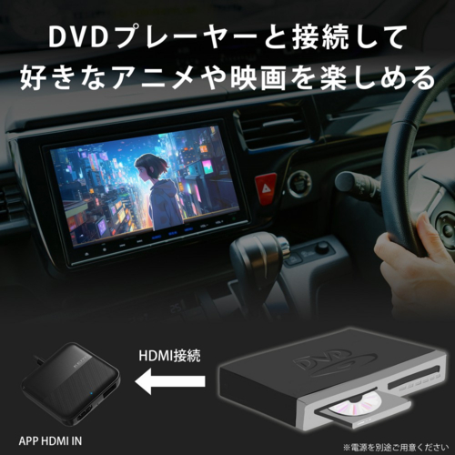 KEIYO(ケイヨー) AN-S134 APP HDMI IN HDMI出力のTVstickや地